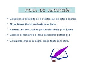 FICHA DE ANOTACIÓNFICHA DE ANOTACIÓN
 Estudio más detallado de los textos que se seleccionaron.
 No se transcribe tal cual esta en el texto.
 Resume con sus propias palabras las ideas principales.
 Expresa comentarios o ideas personales ( utiliza [ ] ).
 En la parte inferior se anota: autor, título de la obra.
 