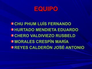 EQUIPOEQUIPO
CHU PHUM LUÍS FERNANDOCHU PHUM LUÍS FERNANDO
HURTADO MENDIETA EDUARDOHURTADO MENDIETA EDUARDO
CHERO VALDIVIEZO RUSBELDCHERO VALDIVIEZO RUSBELD
MORALES CRESPÍN MARÍAMORALES CRESPÍN MARÍA
REYES CALDERÓN JOSÉ ANTONIOREYES CALDERÓN JOSÉ ANTONIO
 