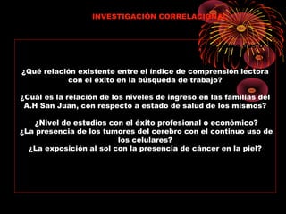 En la que se establecen relaciones o correlaciones entre dos o
más variables
¿Qué relación existente entre el índice de comprensión lectora
con el éxito en la búsqueda de trabajo?
¿Cuál es la relación de los niveles de ingreso en las familias del
A.H San Juan, con respecto a estado de salud de los mismos?
¿Nivel de estudios con el éxito profesional o económico?
¿La presencia de los tumores del cerebro con el continuo uso de
los celulares?
¿La exposición al sol con la presencia de cáncer en la piel?
INVESTIGACIÓN CORRELACIONAL
 