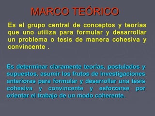 Es el grupo central de conceptos y teorías
que uno utiliza para formular y desarrollar
un problema o tesis de manera cohesiva y
convincente .
MARCO TEÓRICOMARCO TEÓRICO
Es determinar claramente teorías, postulados yEs determinar claramente teorías, postulados y
supuestos, asumir los frutos de investigacionessupuestos, asumir los frutos de investigaciones
anteriores para formular y desarrollar una tesisanteriores para formular y desarrollar una tesis
cohesiva y convincente y esforzarse porcohesiva y convincente y esforzarse por
orientar el trabajo de un modo coherente.orientar el trabajo de un modo coherente.
 