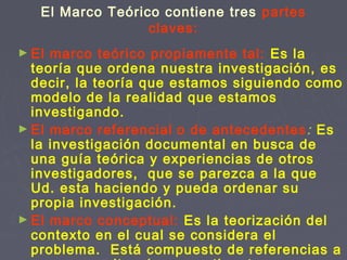 El Marco Teórico contiene tres partes
claves:
► El marco teórico propiamente tal: Es la
teoría que ordena nuestra investigación, es
decir, la teoría que estamos siguiendo como
modelo de la realidad que estamos
investigando.
► El marco referencial o de antecedentes: Es
la investigación documental en busca de
una guía teórica y experiencias de otros
investigadores, que se parezca a la que
Ud. esta haciendo y pueda ordenar su
propia investigación.
► El marco conceptual: Es la teorización del
contexto en el cual se considera el
problema. Está compuesto de referencias a
 