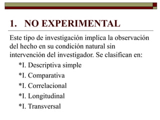 1. NO EXPERIMENTAL
Este tipo de investigación implica la observación
del hecho en su condición natural sin
intervención del investigador. Se clasifican en:
*I. Descriptiva simple
*I. Comparativa
*I. Correlacional
*I. Longitudinal
*I. Transversal
 