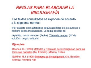 REGLAS PARA ELABORAR LA
BIBLIOGRAFÍA
•Por estricto oden alfabético según apellidos de los autores o
nombre de las Instituciones. La regla general es:
•Apellido, Inicial nombre. (fecha). Título de la obra. (N° de
edición). Lugar: editorial.
Los textos consultados se exponen de acuerdo
a la siguiente norma::
Ejemplos:
Briones, G. (1996) Métodos y Técnicas de Investigación para las
Ciencias Sociales.(4a. Edición). México: Trillas
Salkind, N.J. (1998) Métodos de Investigación. (3a. Edición).
México: Prentice Hall
 