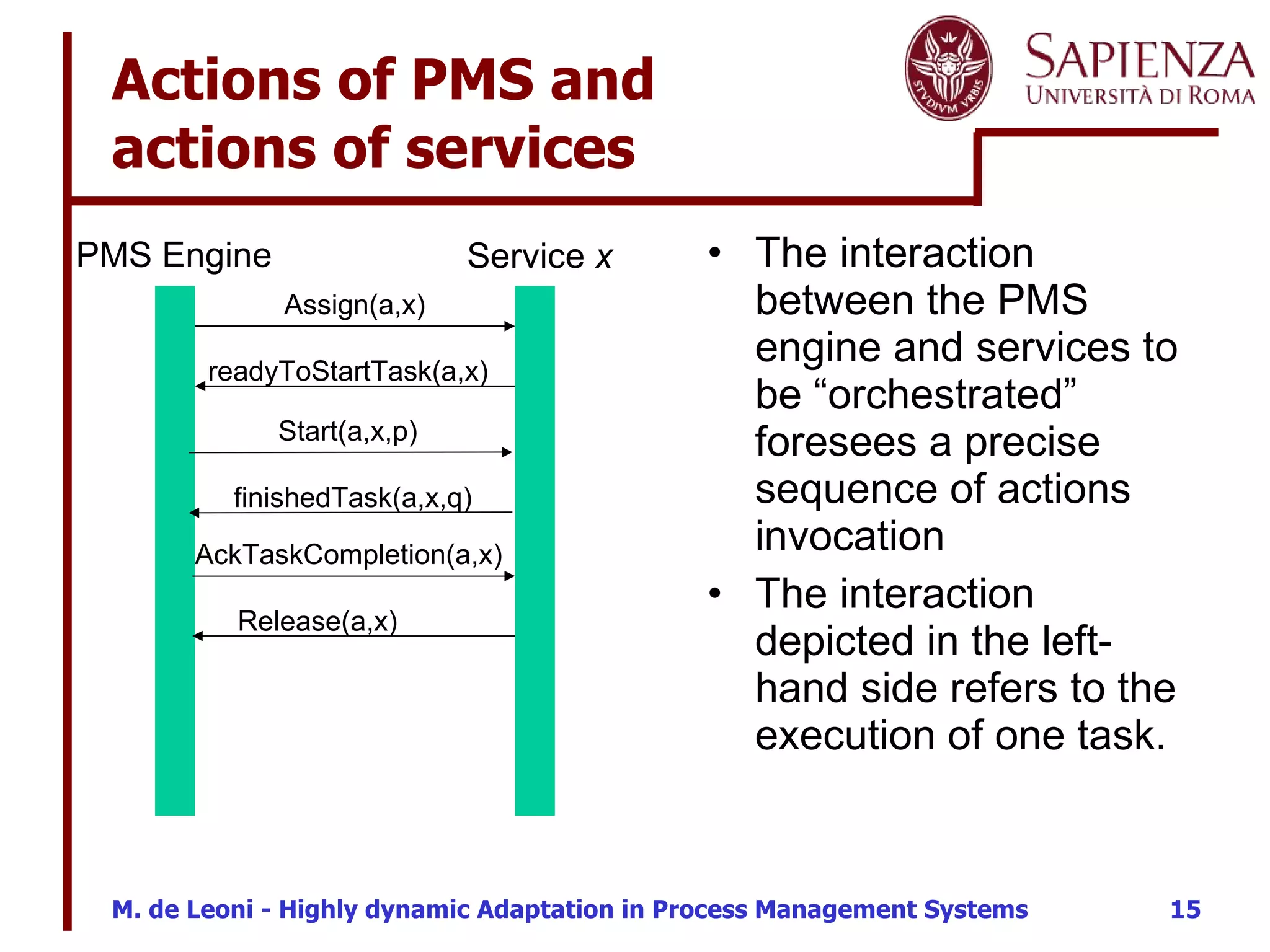 Actions of PMS and  actions of services The interaction between the PMS engine and services to be “orchestrated” foresees a precise sequence of actions invocation The interaction depicted in the left-hand side refers to the execution of one task. PMS Engine Service  x Assign(a,x) readyToStartTask(a,x) Start(a,x,p) finishedTask(a,x,q) AckTaskCompletion(a,x) Release(a,x) 