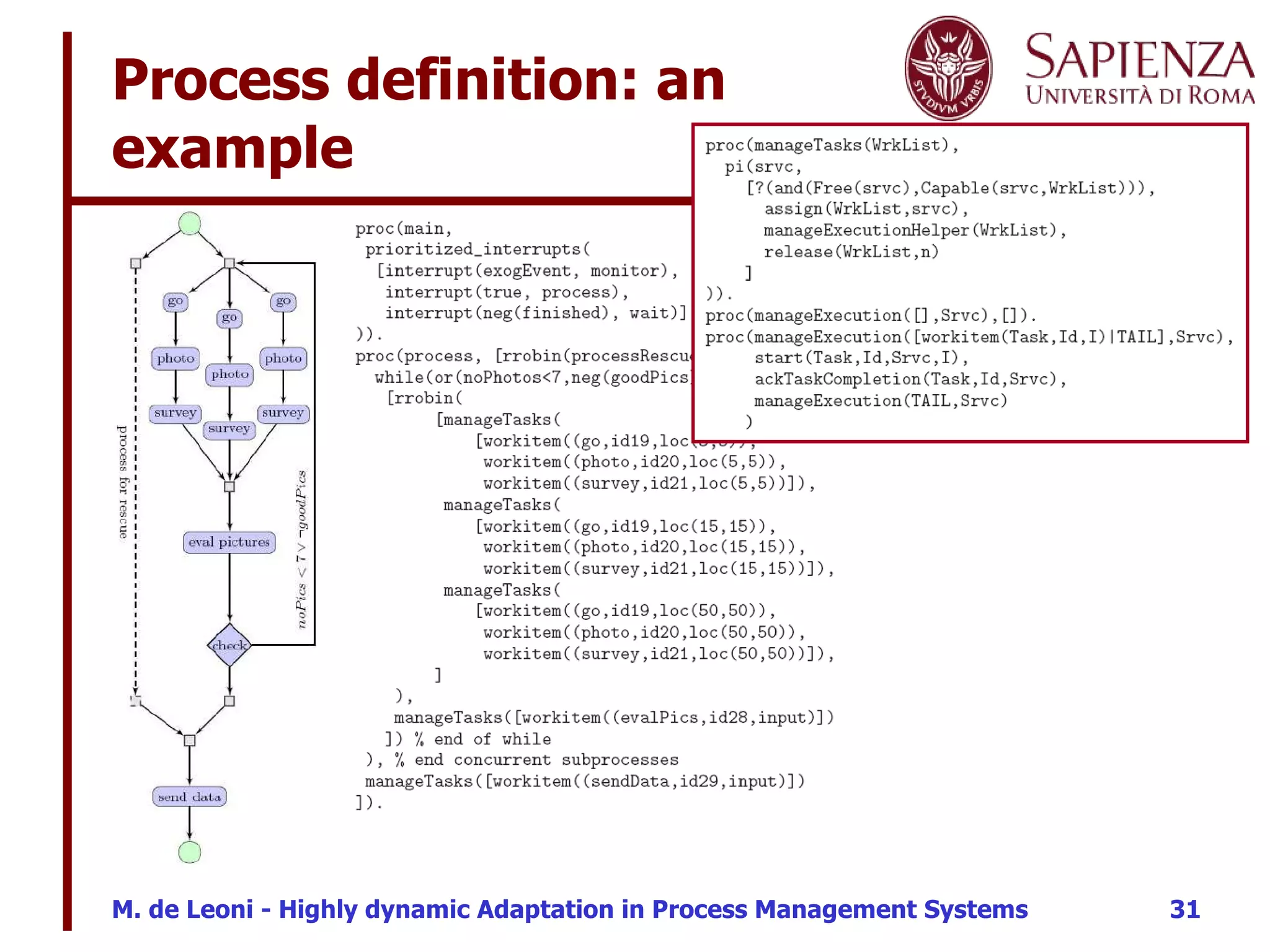 Process definition: an example 