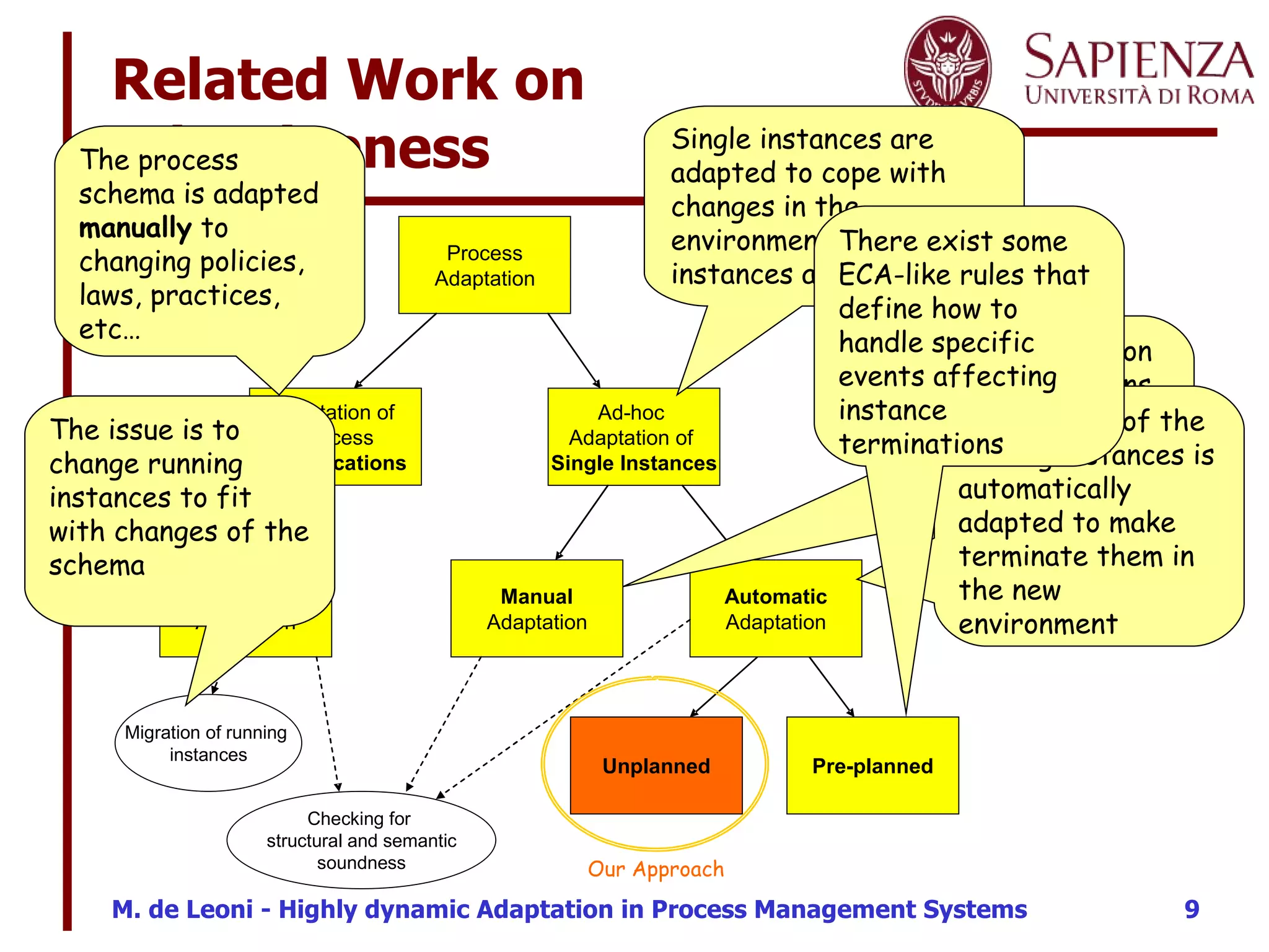 Related Work on Adaptiveness The process schema is adapted  manually  to changing policies, laws, practices, etc…  Single instances are adapted to cope with changes in the environment where instances are executed The issue is to change running instances to fit with changes of the schema  Manual Adaptation approach envisions an expert who is charge of modifying the instances to handle these events  The schema of the running instances is automatically adapted to make terminate them in the new environment There exist some ECA-like rules that define how to handle specific events affecting instance terminations  