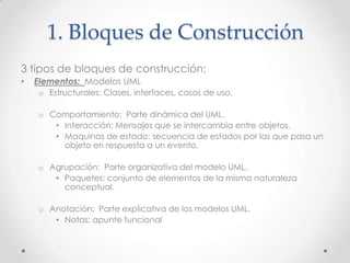 1. Bloques de Construcción
3 tipos de bloques de construcción:
•   Elementos: Modelos UML
    o Estructurales: Clases, interfaces, casos de uso.

    o Comportamiento: Parte dinámica del UML.
       • Interacción: Mensajes que se intercambia entre objetos.
       • Maquinas de estado: secuencia de estados por las que pasa un
         objeto en respuesta a un evento.

    o Agrupación: Parte organizativa del modelo UML.
       • Paquetes: conjunto de elementos de la misma naturaleza
         conceptual.

    o Anotación: Parte explicativa de los modelos UML.
       • Notas: apunte funcional
 