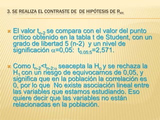3. SE REALIZA EL CONTRASTE DE DE HIPÓTESIS DE RXY,
 El valor tn-2 se compara con el valor del punto
crítico obtenido en la tabla t de Student, con un
grado de libertad 5 (n-2) y un nivel de
significación =0,05: t0,05;5=2,571.
 Como tn-2<tn-2; seacepta la Ho y se rechaza la
H1 con un riesgo de equivocarnos de 0,05, y
significa que en la población la correlación es
0, por lo que No existe asociación lineal entre
las variables que estamos estudiando. Eso
quiere decir que las variables no están
relacionadas en la población.
 