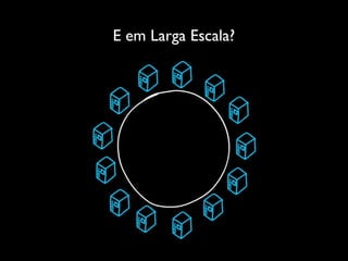 E em Larga Escala?
 
