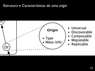 Estrutura e Características de uma origin
[1]
 
