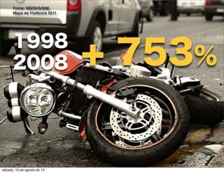 baixa deformação
+ 753%
Fonte: MS/SVS/SIM.
Mapa da Violência 2011
1998
2008
sábado, 10 de agosto de 13
 