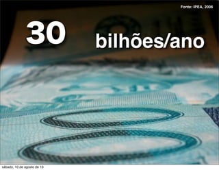 bilhões/ano
Fonte: IPEA, 2006
30
sábado, 10 de agosto de 13
 