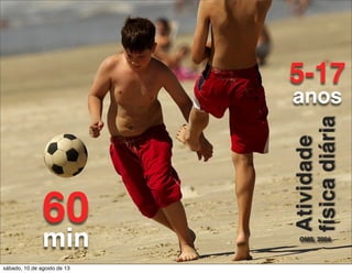 Atividade
físicadiária
60
min OMS, 2004
5-17
anos
sábado, 10 de agosto de 13
 