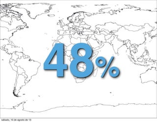 48%
sábado, 10 de agosto de 13
 