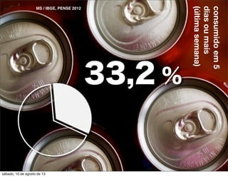 33,2 %
consumidoem5
diasoumais
(últimasemana)
MS / IBGE, PENSE 2012
sábado, 10 de agosto de 13
 