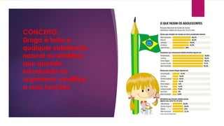 CONCEITO:
Droga é todo e
qualquer substancia
natural ou sintética
que quando
introduzida no
organismo modifica
a suas funções
 