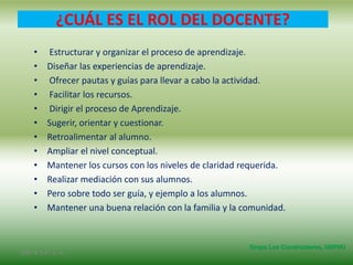 ¿CUÁL ES EL ROL DEL DOCENTE?
• Estructurar y organizar el proceso de aprendizaje.
• Diseñar las experiencias de aprendizaje.
• Ofrecer pautas y guías para llevar a cabo la actividad.
• Facilitar los recursos.
• Dirigir el proceso de Aprendizaje.
• Sugerir, orientar y cuestionar.
• Retroalimentar al alumno.
• Ampliar el nivel conceptual.
• Mantener los cursos con los niveles de claridad requerida.
• Realizar mediación con sus alumnos.
• Pero sobre todo ser guía, y ejemplo a los alumnos.
• Mantener una buena relación con la familia y la comunidad.
Grupo Los Constructores, UNPHU
2/8/14 3:47 a. m.
 