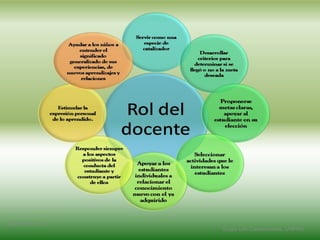 2/8/14 3:47 a. m.
Grupo Los Constructores, UNPHU
 