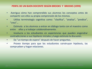 PERFIL DE UN BUEN DOCENTE SEGÚN BROOKS Y BROOKS (1999)
• Averigua cómo han comprendido sus alumnos los conceptos antes de
compartir con ellos su propia comprensión de los mismos.
• Utiliza terminología cognitiva como: "clasifica", "analiza", "predice",
"crea"…
• Estimula a los alumnos a entrar en diálogo tanto con el maestro como
entre ellos y a trabajar colaborativamente.
• Involucra a los estudiantes en experiencias que pueden engendrar
contradicciones a sus hipótesis iníciales y luego estimula la discusión.
• Da "un tiempo de espera" después de hacer preguntas.
• Provee tiempo para que los estudiantes construyan hipótesis, las
comprueben y hagan relaciones.
2/8/14 3:47 a. m. Grupo Los Constructores, UNPHU
 