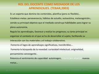 ROL DEL DOCENTE COMO MEDIADOR DE LOS
APRENDIZAJES. (TEBAR,2003)
Es un experto que domina los contenidos, planifica (pero es flexible)...
Establece metas: perseverancia, hábitos de estudio, autoestima, metacognición.;
siendo su principal objetivo que el mediado construya habilidades para lograr su
plena autonomía.
Regula los aprendizajes, favorece y evalúa los progresos; su tarea principal es
organizar el contexto en el que se ha de desarrollar el sujeto, facilitando su
interacción con los materiales y el trabajo colaborativo.
Fomenta el logro de aprendizajes significativos, transferibles...
Fomenta la búsqueda de la novedad: curiosidad intelectual, originalidad,
pensamiento convergente..
Potencia el sentimiento de capacidad: autoimagen, interés por alcanzar nuevas
metas...
2/8/14 3:47 a. m. Grupo Los Constructores, UNPHU
 