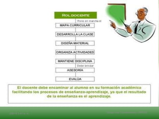 2/8/14 3:47 a. m. Grupo Los Constructores, UNPHU
 