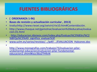 FUENTES BIBLIOGRÁFICAS
• ( ORDENANZA 1-96)
• Bases de revisión y actualización curricular , 2013)
• troduchttp://www.rieoei.org/oeivirt/rie10.htm#Contenidoción.
• http://www.chasque.net/gamolnar/evaluacion%20educativa/evalua
cion.01.html
• . http://educacion.idoneos.com/index.php/Evaluaci%C3%B3n/%C2
%BFQu%C3%A9_significa_evaluar%3F
• www.uclm.es/varios/revistas/.../pdf/.../EVALUACION_Halcones.doc
•
http://www.monografias.com/trabajos73/evaluacion-pilar-
undamental-educacion/evaluacion-pilar-fundamental-
educacion2.shtml#ixzz36oZTH9vN
2/8/14 3:47 a. m. Grupo Los Constructores, UNPHU
 