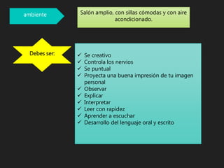 ambiente Salón amplio, con sillas cómodas y con aire
acondicionado.
 Se creativo
 Controla los nervios
 Se puntual
 Proyecta una buena impresión de tu imagen
personal
 Observar
 Explicar
 Interpretar
 Leer con rapidez
 Aprender a escuchar
 Desarrollo del lenguaje oral y escrito
Debes ser:
 