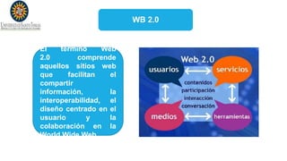 WB 2.0
El término Web
2.0 comprende
aquellos sitios web
que facilitan el
compartir
información, la
interoperabilidad, el
diseño centrado en el
usuario y la
colaboración en la
World Wide Web.
 