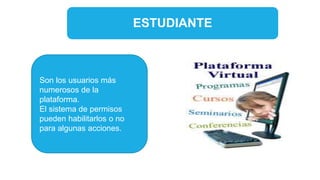 ESTUDIANTE
Son los usuarios más
numerosos de la
plataforma.
El sistema de permisos
pueden habilitarlos o no
para algunas acciones.
 