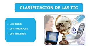 CLASIFICACION DE LAS TIC
 LAS REDES.
 LOS TERMINALES.
 LOS SERVICIOS.
 