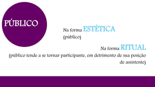 HIBRIDEZ
ARTES
PLÁSTICAS
ARTES
CÊNICAS
QUANTO A
ORIGEM
QUANTO A
FINALIDADE
 