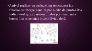 • A nivel gráfico, un sociograma representa las
relaciones interpersonales por medio de puntos (los
individuos) que aparecen unidos por una o más
líneas (las relaciones interindividuales).
 