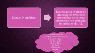 Escalas Numéricas
Los rasgos a evaluar se
enuncian en oraciones
precedidas de valores
numéricos (se aconseja
un máximo de 10).
Escalas numéricas.
1.- Integración del alumno al
trabajo en equipo:
(5)-Excelente;
(4)- Muy Bien;
(3) Bien;
(2)-Regular;
(1)-Mal
 