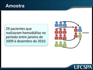 Amostra
29	pacientes	que	
realizaram	hemodiálise	no	
período	entre	janeiro	de	
2009	à	dezembro	de	2010.
 