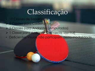 Classificação
• 11 Classes de Separação
 5 Classes para Cadeirantes
 5 Classes para Andantes (Amputados)
 1 Classe para Andante (Deficiente Mental)
• Deficientes Visuais não participam desta modalidade.
 