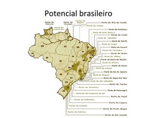 Potencial brasileiro
 
