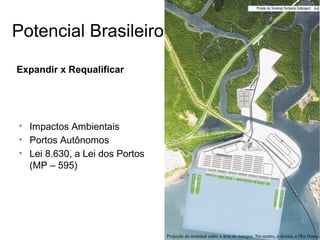 Potencial Brasileiro
Expandir x Requalificar
• Impactos Ambientais
• Portos Autônomos
• Lei 8.630, a Lei dos Portos
(MP – 595)
 