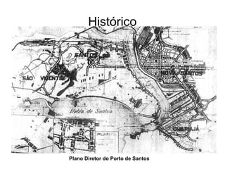 Histórico
Plano Diretor do Porto de Santos
 