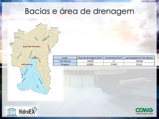 Bacias e área de drenagem




          Local:     Área de drenagem (km²)   Incremento (km²)   participação de Três Marias
       Três Marias            50600                  0                     100,00
        Pirapora              62000                11400                    81,61
 
