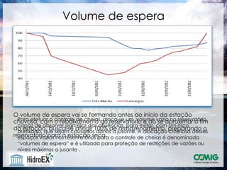 Volume de espera




O volume de espera vai se formando antes do início da estação
chuvosa, com controle de cheias, aloca-se um volume vazio no reservatório,
  Para efetuar o o rebaixamento do reservatório e ao se aproximar o fim
  capaz de absorver parcelas das afluências, para evitar, com um risco
da estação, busca-se atingir 100% de jusante. A alocação preparando o
  prefixado, que sejam causados danos a
                                         armazenamento, criteriosa desses
reservatório para areservatórios para o controle de cheias é denominada
  espaços vazios nos estação seca.
 “volumes de espera” e é utilizada para proteção de restrições de vazões ou
 níveis máximos a jusante .
 