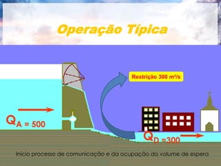 Operação Típica


                                        Restrição 300 m³/s




QA = 500
                                            QD =300
  Início processo de comunicação e da ocupação do volume de espera
 