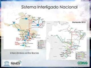 Sistema Interligado Nacional




Intercâmbios entre Bacias
 