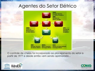 Agentes do Setor Elétrico




O controle de cheias foi incorporado ao planejamento do setor a
partir de 1977 e desde então vem sendo aprimorado...
 