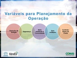 Meio                   Controle/
Geração de                              Usos
             Segurança    ambiente e               Alerta de
  Energia                              múltiplos
                         Comunidade                 Cheia
 