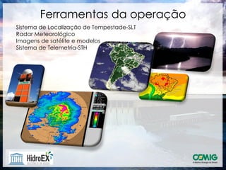 Ferramentas da operação
Sistema de Localização de Tempestade-SLT
Radar Meteorológico
Imagens de satélite e modelos
Sistema de Telemetria-STH
 