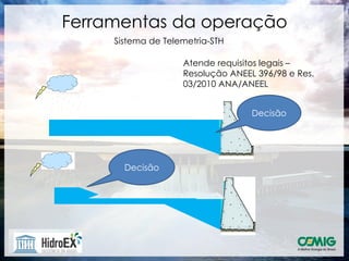 Ferramentas da operação
     Sistema de Telemetria-STH

                    Atende requisitos legais –
                    Resolução ANEEL 396/98 e Res.
                    03/2010 ANA/ANEEL


                                   Decisão




       Decisão
 