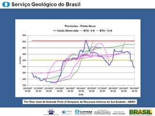 Por Éber José de Andrade Pinto (II Simpósio de Recursos hídricos do Sul-Sudeste - ABRH
 