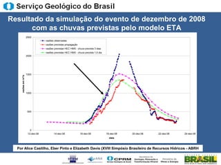 Resultado da simulação do evento de dezembro de 2008
      com as chuvas previstas pelo modelo ETA
                     2500
                                  vazões observadas
                                  vazões previstas propagação
                                  vazões previstas HEC HMS - chuva prevista 3 dias
                                  vazões previstas HEC HMS - chuva prevista 1,5 dia
                     2000




                     1500
    vazões em m³/s




                     1000




                     500




                        0
                      12-dez-08          14-dez-08              16-dez-08             18-dez-08   20-dez-08   22-dez-08   24-dez-08
                                                                                        data



  Por Alice Castilho, Eber Pinto e Elizabeth Davis (XVIII Simpósio Brasileiro de Recursos Hídricos - ABRH
 