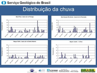 Precipitação (mm)                                                                            Precipitação (mm)

23                                                                                           23
  /1                                                                                           /1
    1/                                                                                           1/
      20                                                                                           20




                                     120
                                           150




             0
                 30
                         60
                               90
                                                                                                                             120
                                                                                                                                   150




                                                                                                          0
                                                                                                              30
                                                                                                                   60
                                                                                                                        90
        11                                                                                           11

30                                                                                           30
  /1                                                                                           /1
    1/                                                                                           1/
      20                                                                                           20
        11                                                                                           11

07                                                                                           07
  /1                                                                                           /1
    2/                                                                                           2/
      20                                                                                           20
        11                                                                                           11

14                                                                                           14
  /1                                                                                           /1
    2/                                                                                           2/
      20                                                                                           20
        11                                                                                           11

21                                                                                           21
  /1                                                                                           /1
    2/                                                                                           2/
      20                                                                                           20
        11                                                                                           11

28                                                                                           28
  /1                                                                                           /1
    2/                                                                                           2/
      20                                                                                           20
        11                                                                                           11
                                                                                                                                                  Bras Pires - bacia do rio Piranga




04                                                                                           04




                                                  Naque Velho - bacia do rio Santo Antonio
  /0                                                                                           /0
    1/                                                                                           1/
      20                                                                                           20
        12                                                                                           12

11                                                                                           11
  /0                                                                                           /0
    1/                                                                                           1/
      20                                                                                           20
        12                                                                                           12




                                                                                                              Precipitação (mm)
                      Precipitação (mm)

                                                                                             23
                                                                                               /1
                                                                                                 1/

             0
                 30
                         60
                               90
                                     120
                                           150




                                                                                                   20
                                                                                                                             120
                                                                                                                                   150




                                                                                                          0
                                                                                                              30
                                                                                                                   60
                                                                                                                        90




                                                                                                     11

                                                                                             30
                                                                                               /1
                                                                                                 1/
                                                                                                   20
                                                                                                     11

                                                                                             07
                                                                                               /1
                                                                                                 2/
                                                                                                   20
                                                                                                     11

                                                                                             14
                                                                                               /1
                                                                                                 2/
                                                                                                   20
                                                                                                     11
                                                                                                                                                                                           Distribuição da chuva




                                                                                             21
                                                                                               /1
                                                                                                 2/
                                                                                                   20
                                                                                                     11

                                                                                             28
                                                                                               /1
                                                                                                 2/
                                                                                                   20
                                                                                                     11
                                                 Baguari Jusante - rio Doce




                                                                                             04
                                                                                               /0
                                                                                                 1/
                                                                                                   20
                                                                                                                                         São Gonçalo Rio Acima - bacia do rio Piracicaba




                                                                                                     12

                                                                                             11
                                                                                               /0
                                                                                                 1/
                                                                                                   20
                                                                                                     12
 