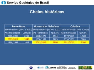 Cheias históricas


       Ponte Nova              Governador Valadares                  Colatina
Série histórica (1941 a 2012) Série histórica (1970 a 2012) Série histórica (1951 a 2012)
Ano Hidrológico Q(m3/s) Ano Hidrológico           Q(m3/s) Ano Hidrológico Q(m3/s)
  2008/2009          2200       1978/1979          8534       1978/1979         12508
  2011/2012          1848       1996/1997          7205       1996/1997          8805
  1996/1997          1613       2011/2012          5800       2011/2012          7100
 